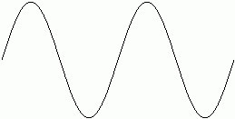 シンプルな波形